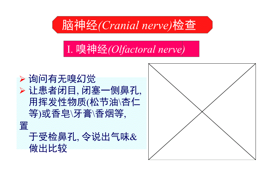 神经病学的临床方法1_第4页