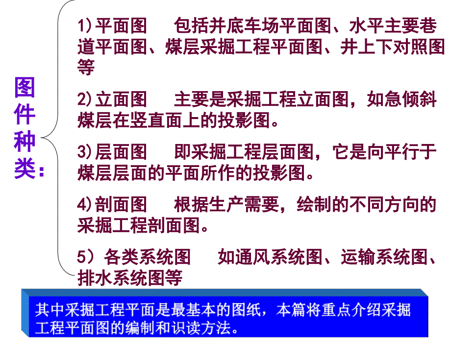 矿图采掘工程平面图及井上下对照_第2页