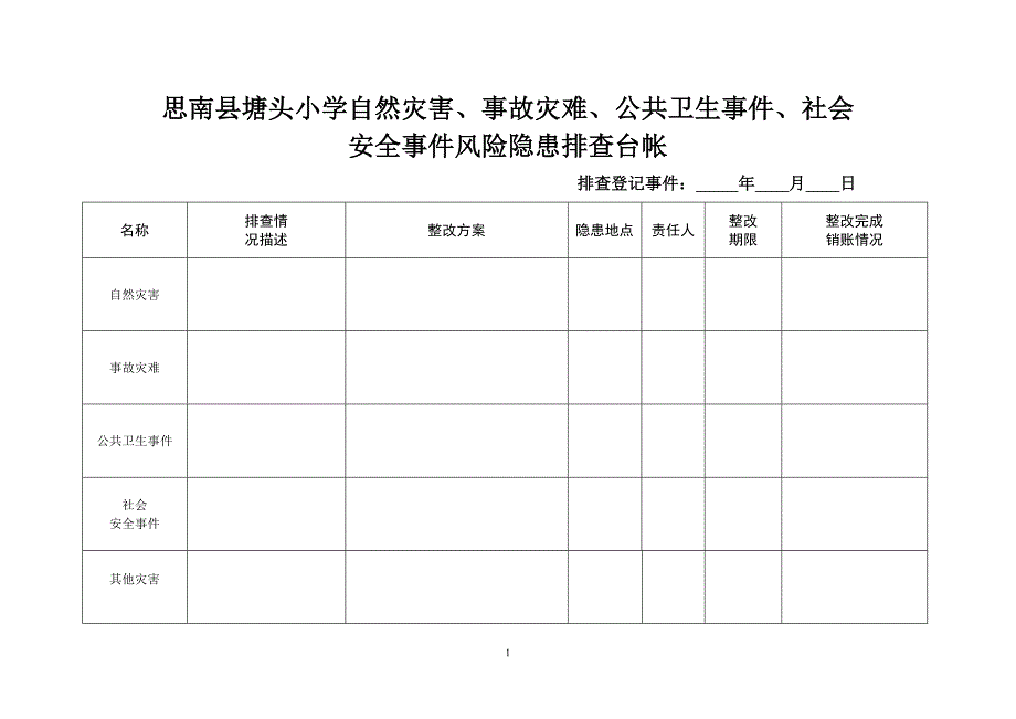 学校风险隐患排查台帐_第1页