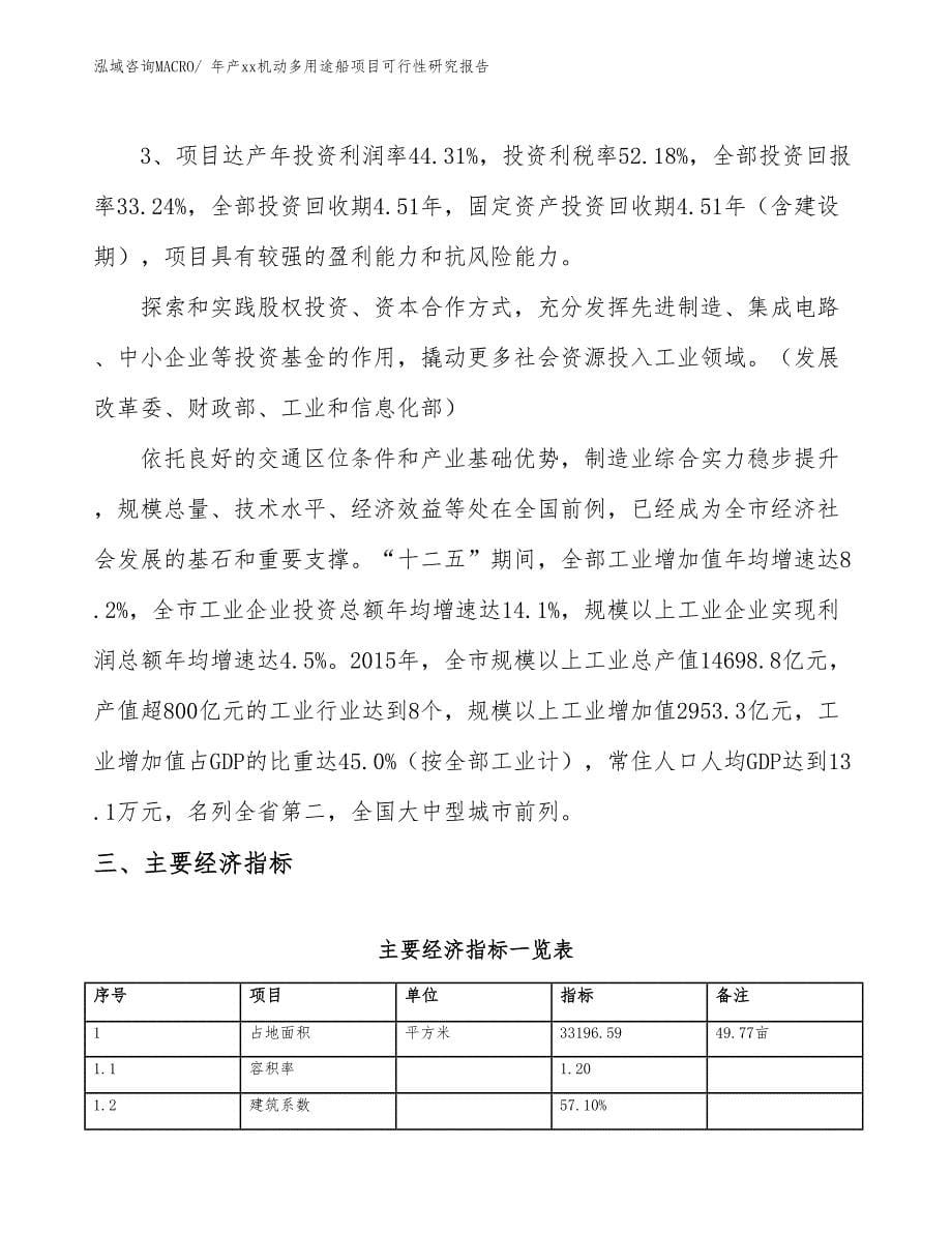 年产xx机动多用途船项目可行性研究报告_第5页