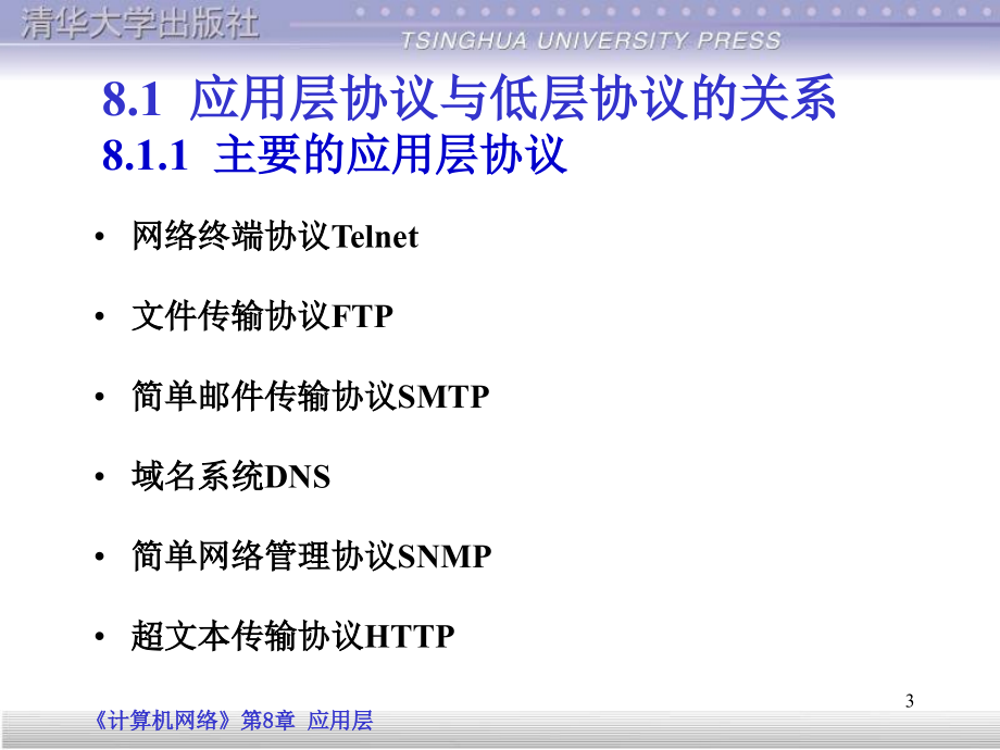 计算机网络技术基础课程课件设计 应用层_第3页