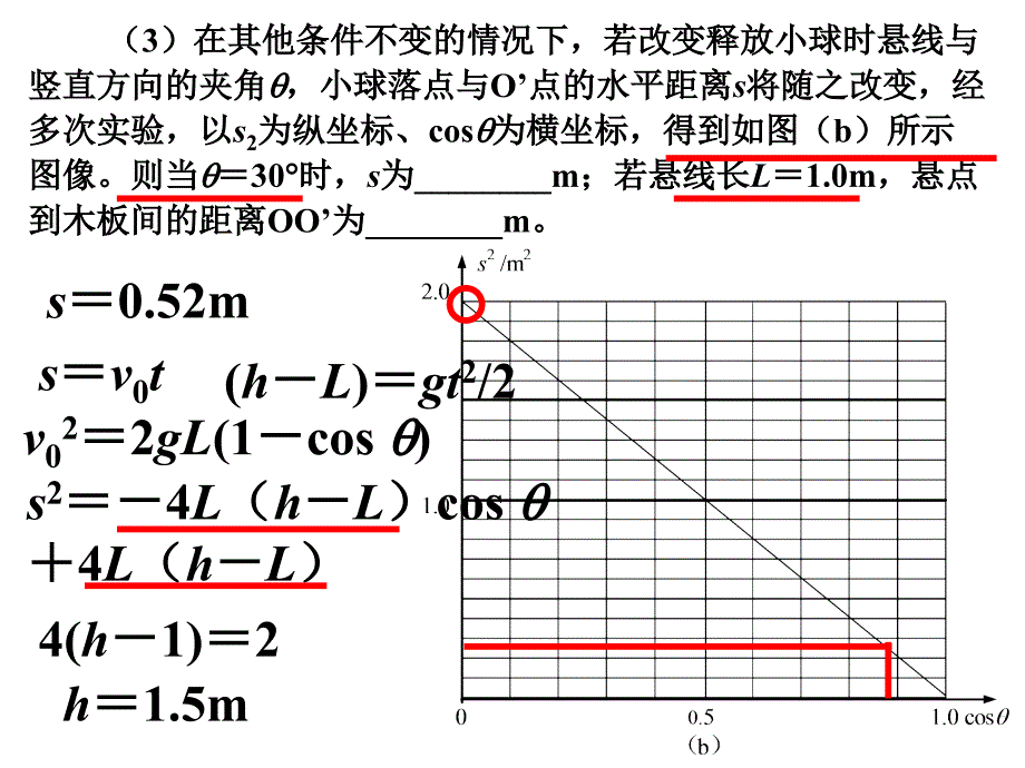 高考物理专题讲座：设计实验_第4页