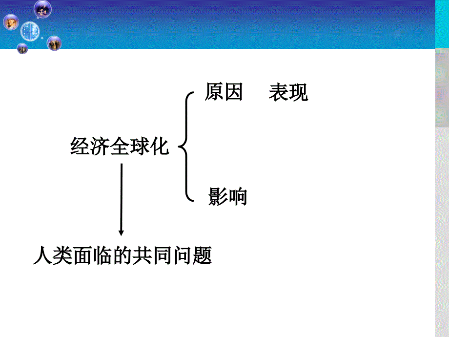 课_加速发展的全球化趋势_第4页