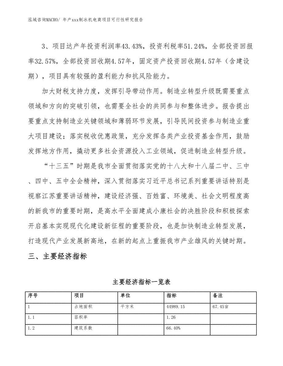 年产xxx制冰机电商项目可行性研究报告_第5页