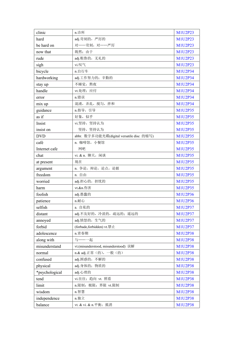 高中英语模块1-11单词总汇_第3页