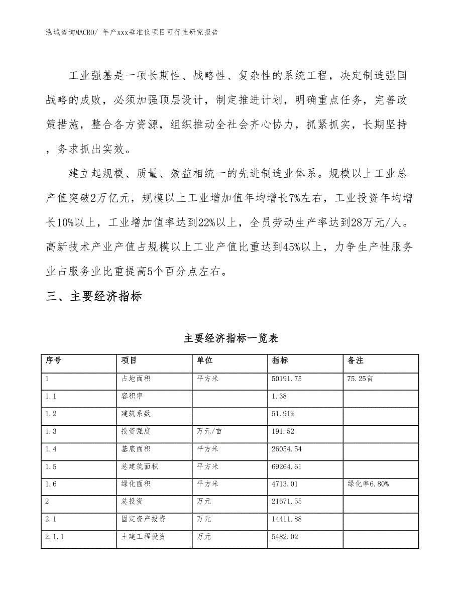 年产xxx垂准仪项目可行性研究报告_第5页