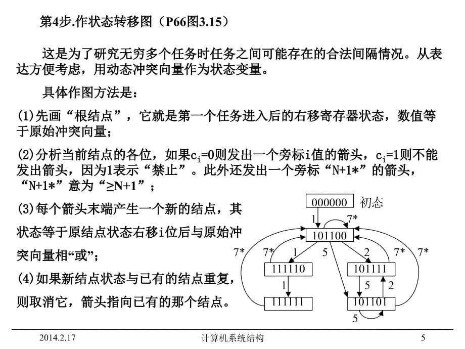 计算机系统结构》电子教案(课1_第5页