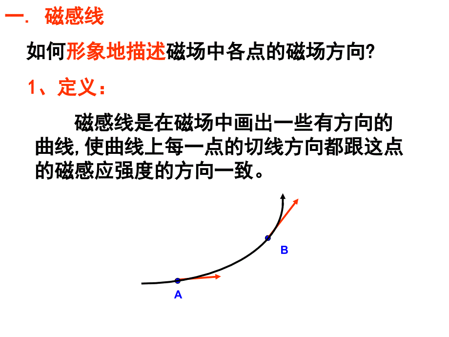 高二物理《几种常见的磁场》_第3页