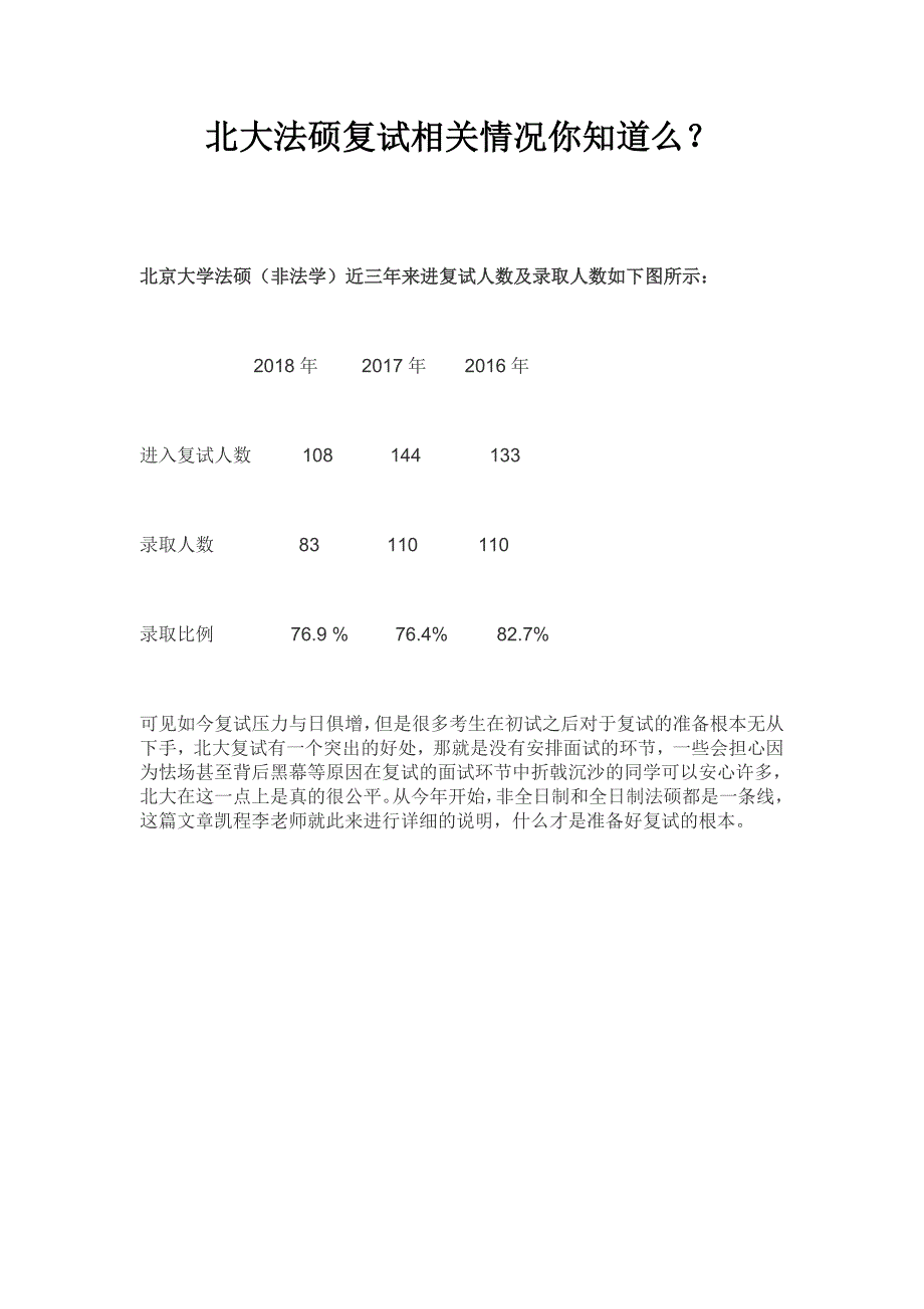 北大法硕复试相关情况你知道么_第1页