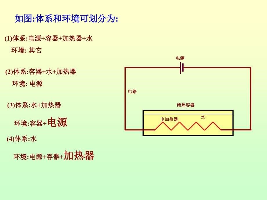 物理化学武汉大学第一第二定律_第5页