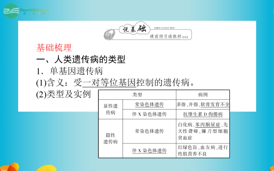 高考生物一轮复习242人类遗传病课件新人教版必修_第2页