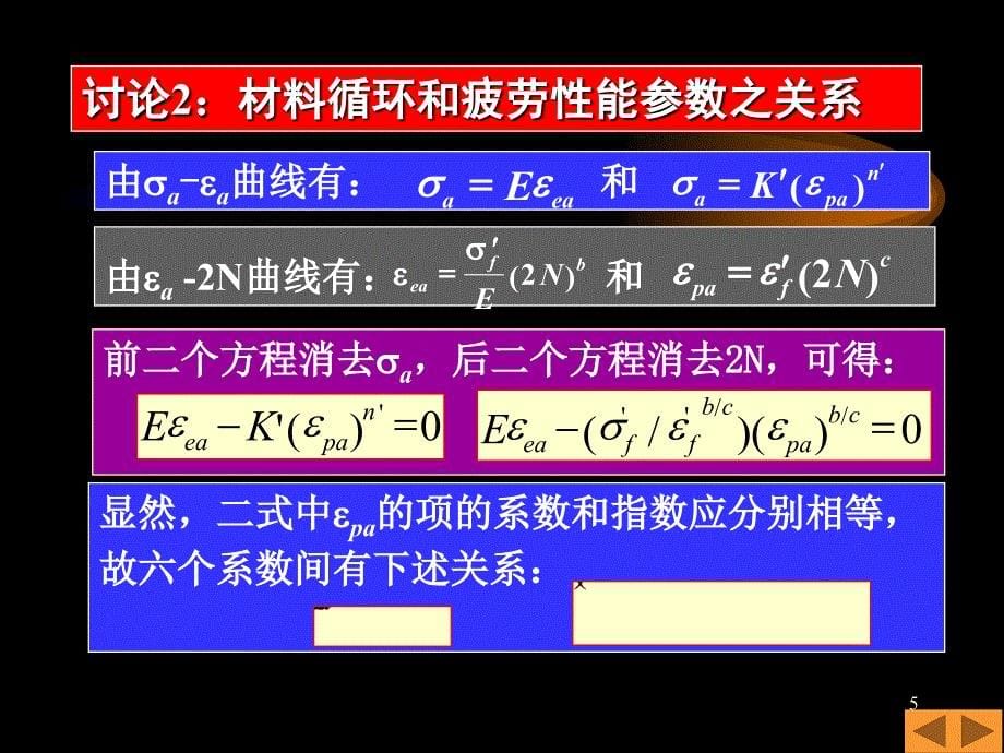 疲劳与断裂第四章应变疲劳_第5页