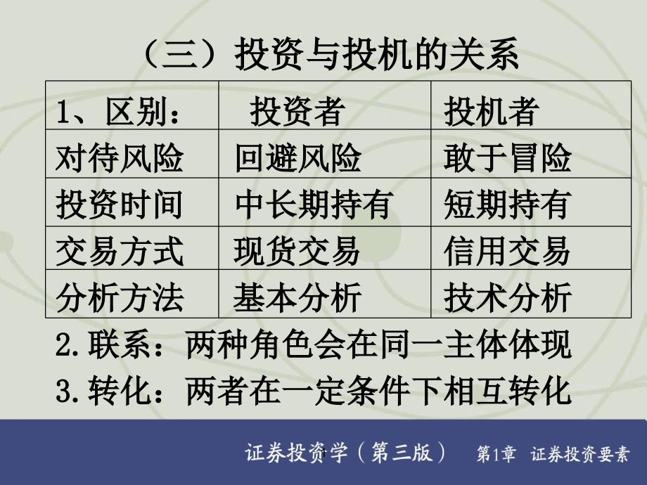 金融与投资8   证券投资要素_第4页