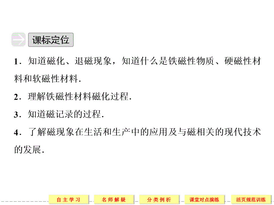 高考复习物理人教版选修1-1课件1_第3页