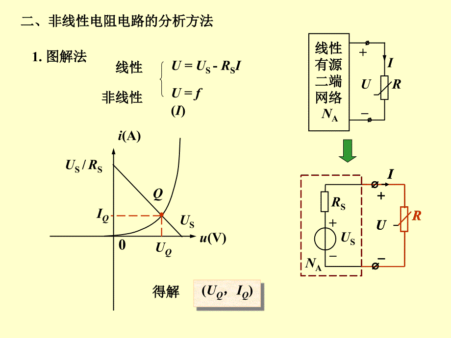 非线性电路电压源电流源互换_第3页