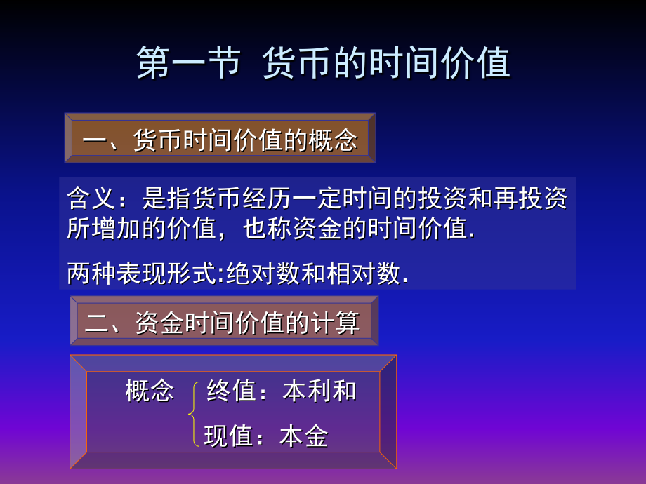 财务管理 --- 第三章{财务管理的价值观念}1_第2页