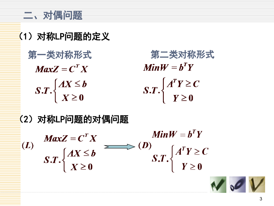 运筹学——2对偶理论和灵敏度分析_第3页