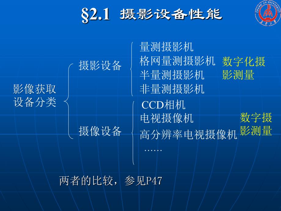 近景摄影测量的摄影设备_第3页