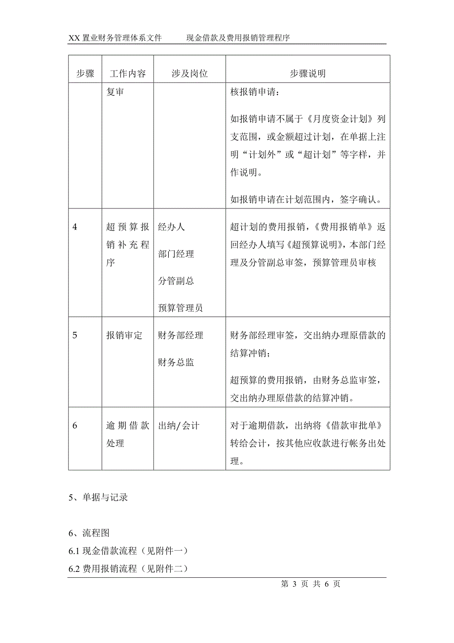 现金借款及报销程序_第4页