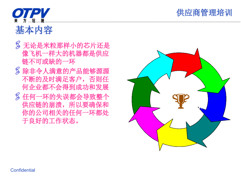 经典培训之供应商管理1_第2页