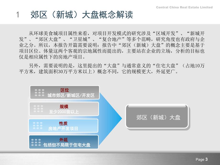 郊区新区大盘开发模式研究_第3页