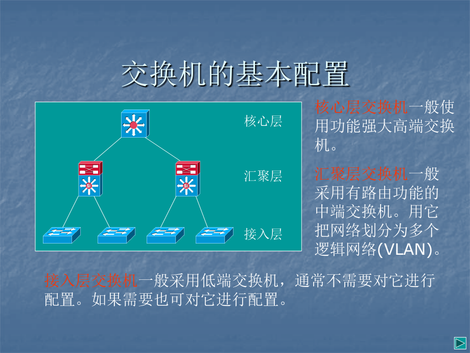 简单路由器知识和配置_第2页