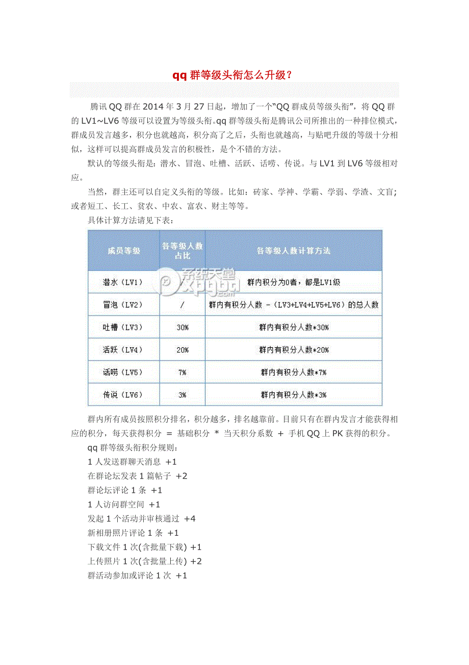qq群等级头衔怎么升级_第1页
