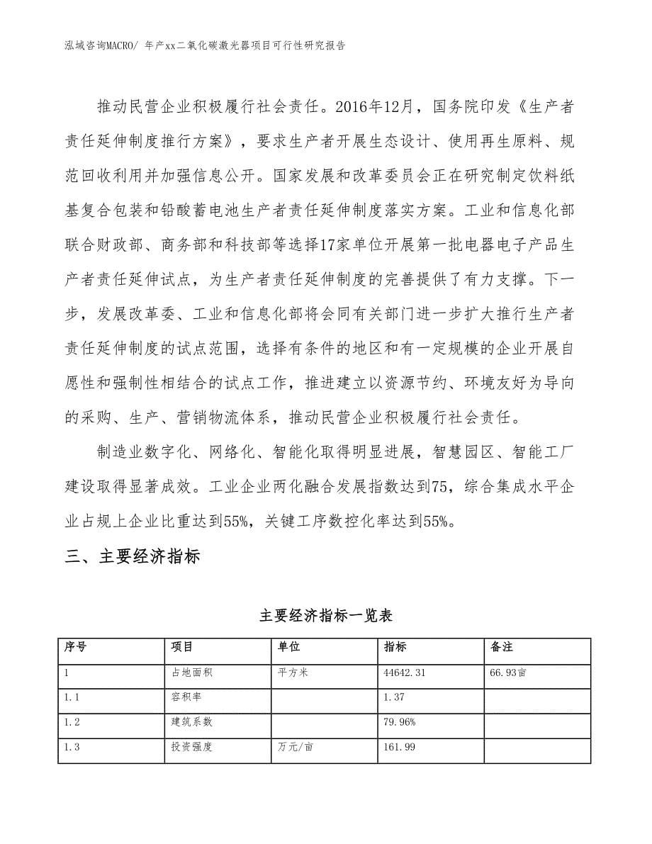 年产xx二氧化碳激光器项目可行性研究报告_第5页