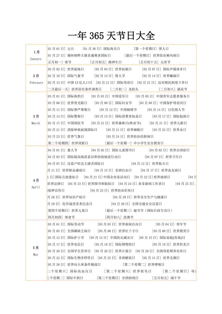 一年365天节日大全_第1页