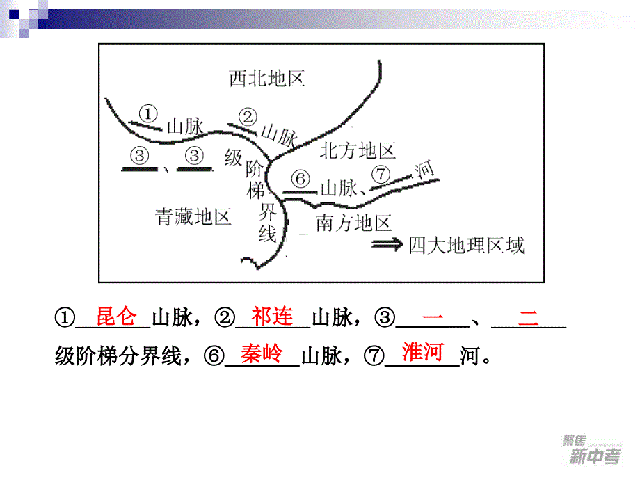 考点6描述我国四大地理区域的自然和人文环境特征,分析自然环境对人们生产、生活的影响_第4页