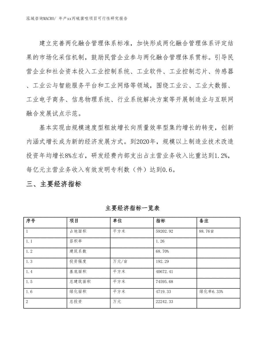 年产xx丙硫菌唑项目可行性研究报告_第5页