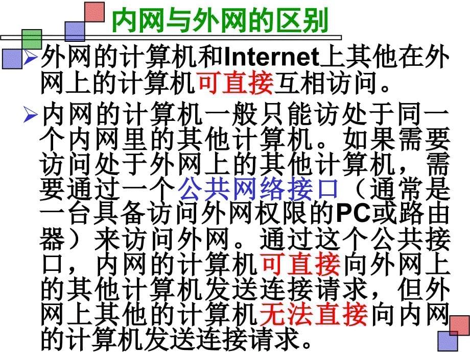 计算机组装特别篇内网互连_第5页