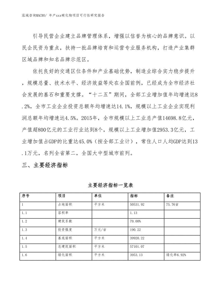 年产xxx碳化物项目可行性研究报告_第5页