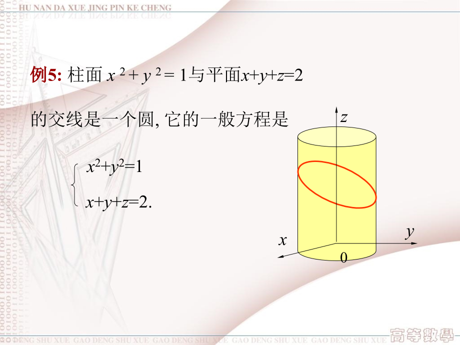 高等数学三第二章行列式_第2页