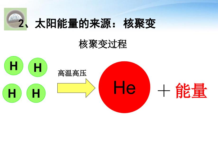 高中地理太阳对地球的影响课件新人教版必修_第2页