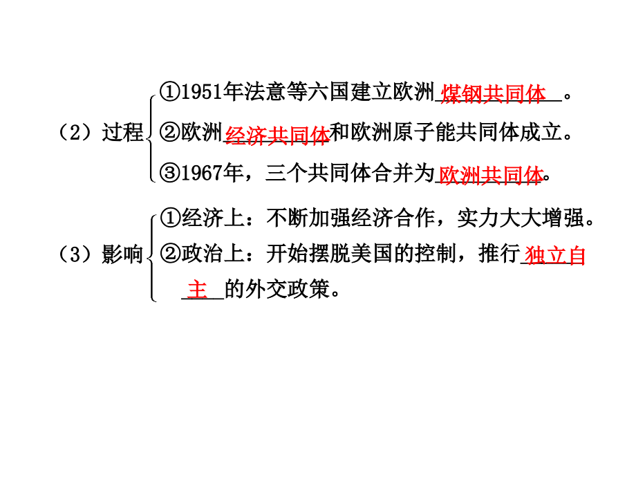 高考必备：历史必修课件系列第七单元第16讲世界多极化趋势的出现和世纪之交的世界格局_第2页