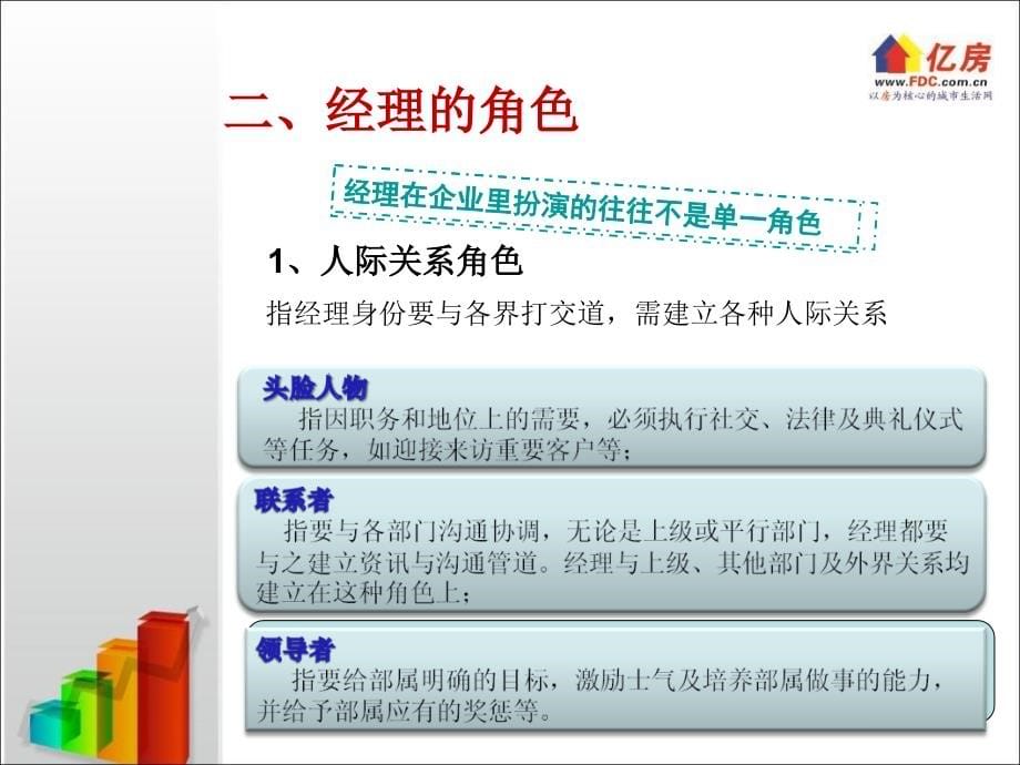 经典实用有价值的企业管理培训课件：高效经理工作实务手册_第5页