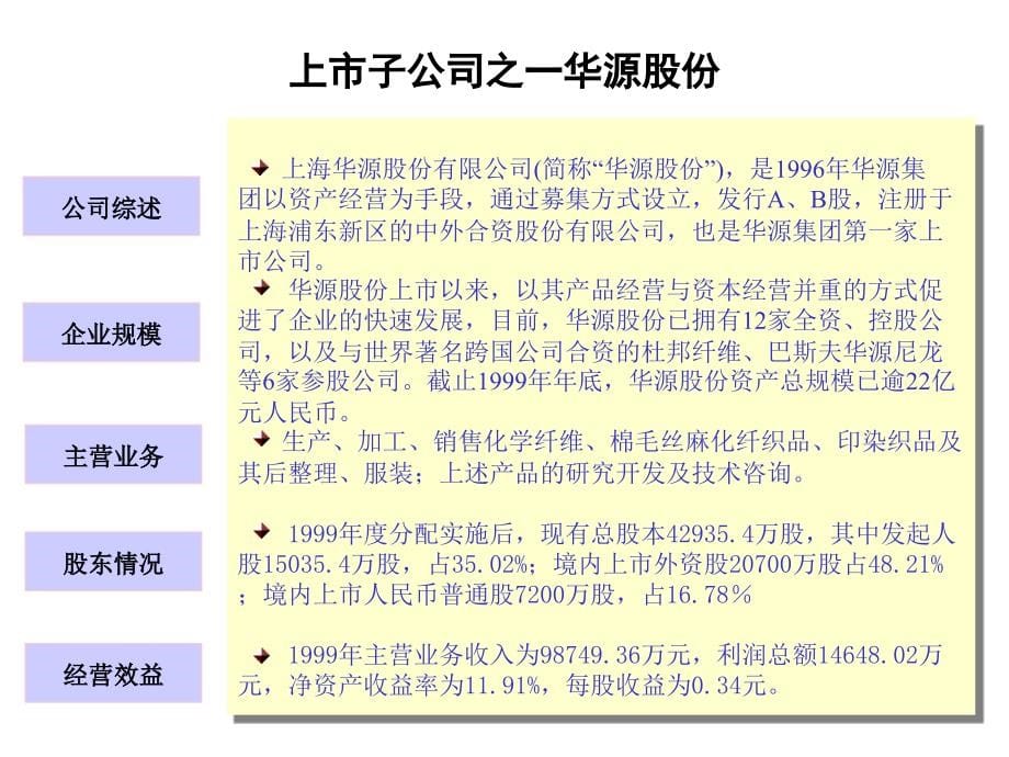 2019年母子公司控制模式汇总_第5页