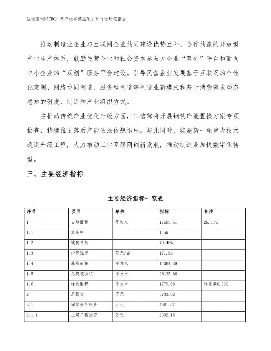 年产xx车模型项目可行性研究报告_第5页