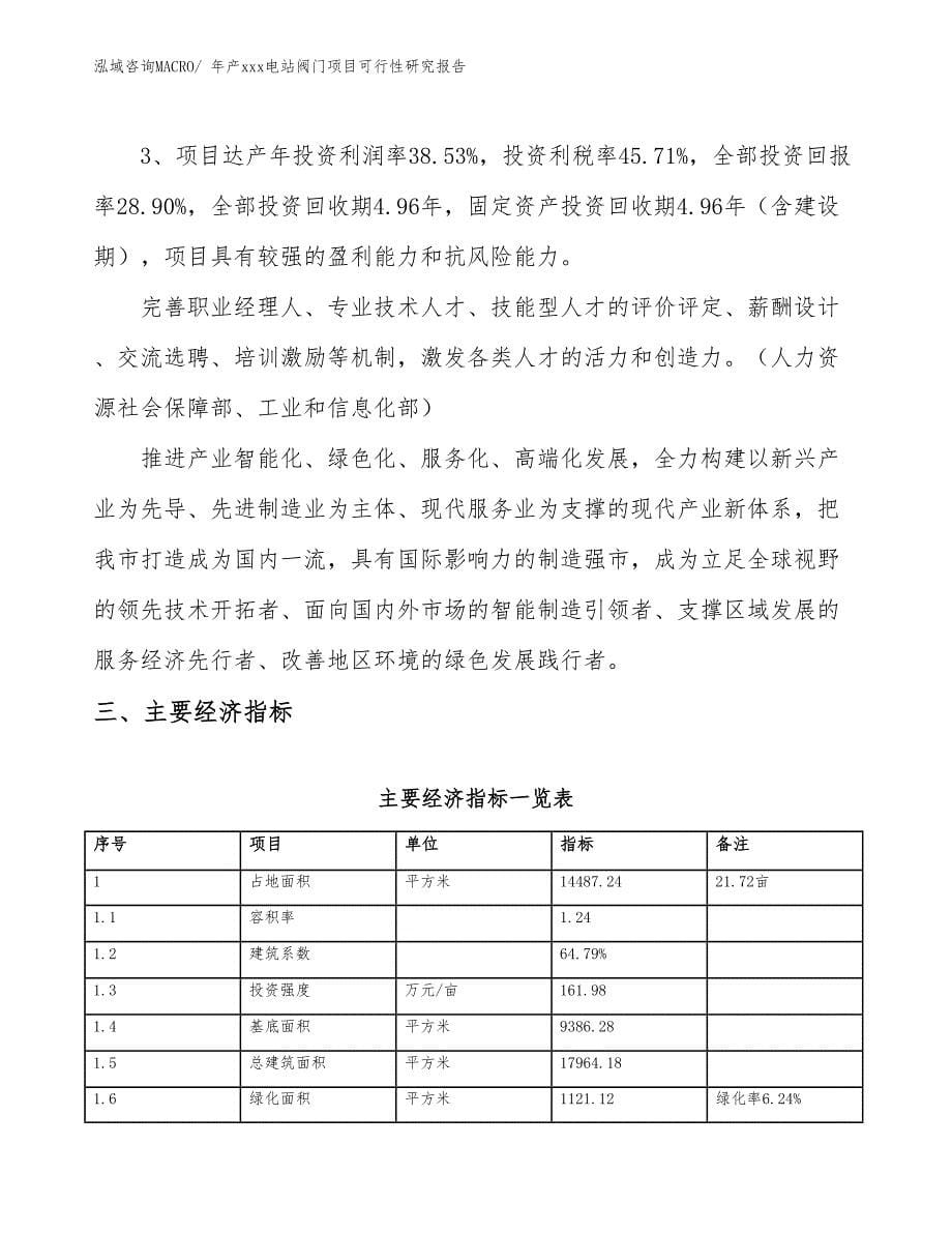 年产xxx电站阀门项目可行性研究报告_第5页