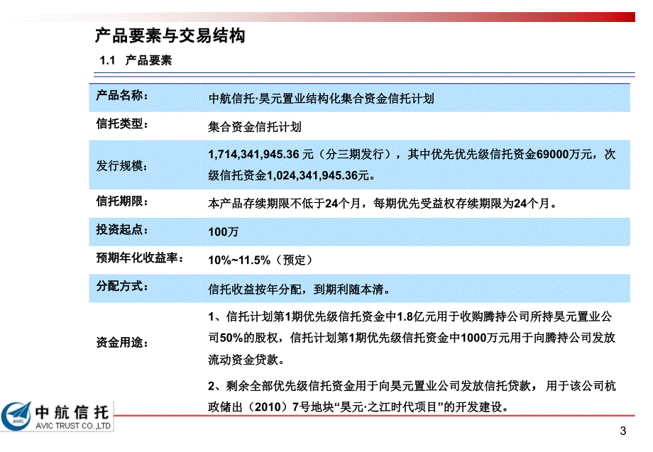 中航信托昊元置业结构化集合资金信托计划_第4页