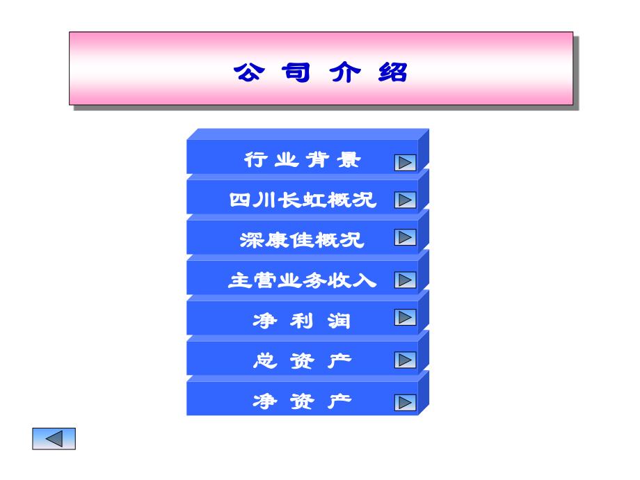 财务分析思路和方法案例_第3页