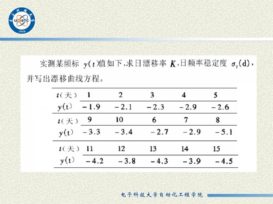 计量方法与误差理论ch1_第5页