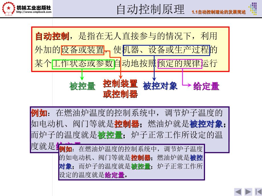 自控原理课件(修改_第4页