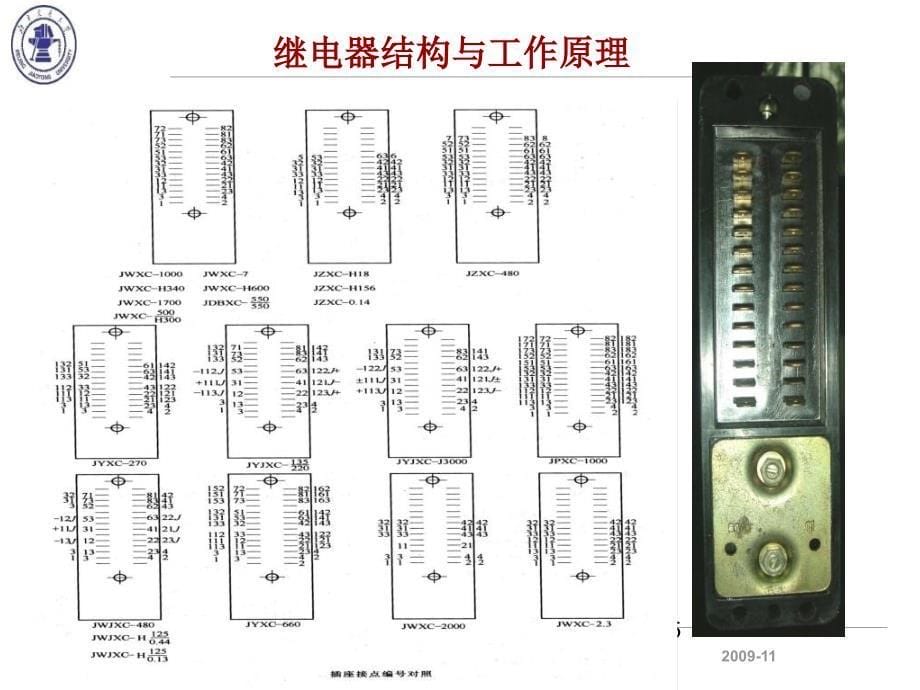 铁路信号基础继电器1_第5页