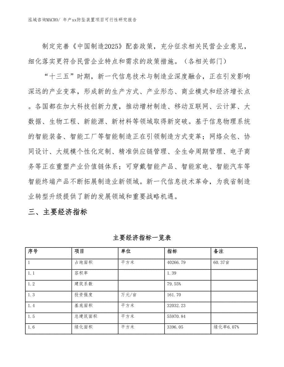 年产xx防坠装置项目可行性研究报告_第5页