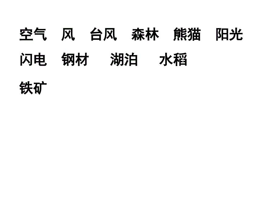 自然资源与人类活动_课件(孙逸豪推荐_第2页