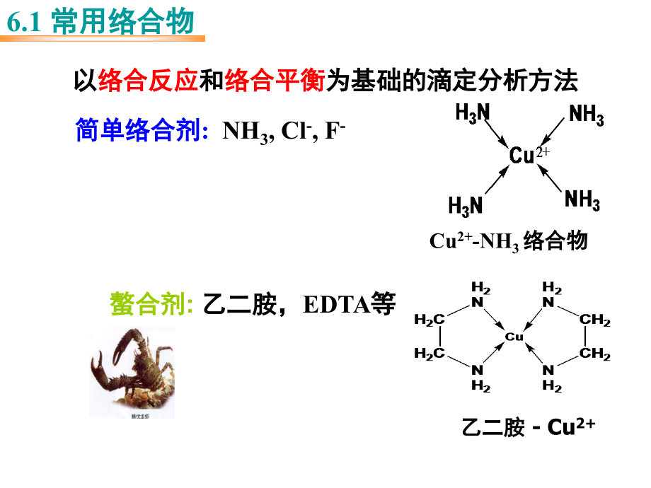 络合平衡和络合滴定法zz_第3页