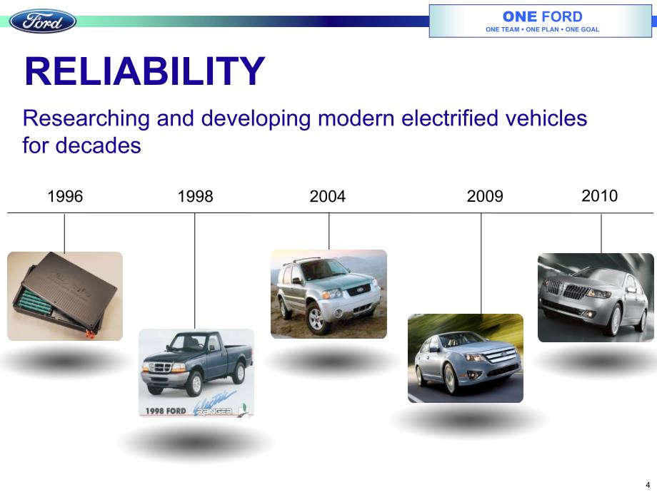 福特公司——电动汽车安全讲座_第4页