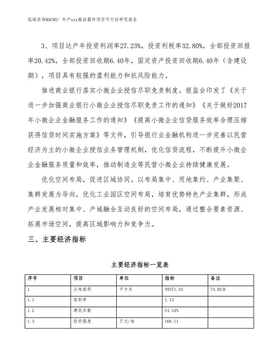 年产xxx微波器件项目可行性研究报告_第5页